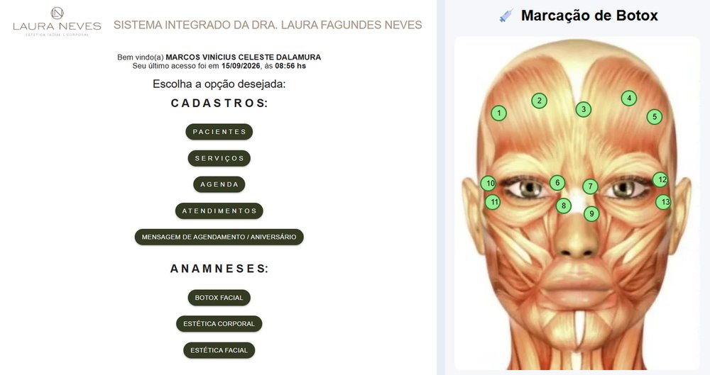 Painel do sistema para clínica de estética facial e corporal, com ficha de anamnese